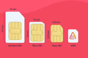 What is eSIM | Complete Guide to Digital SIM Technology 2025